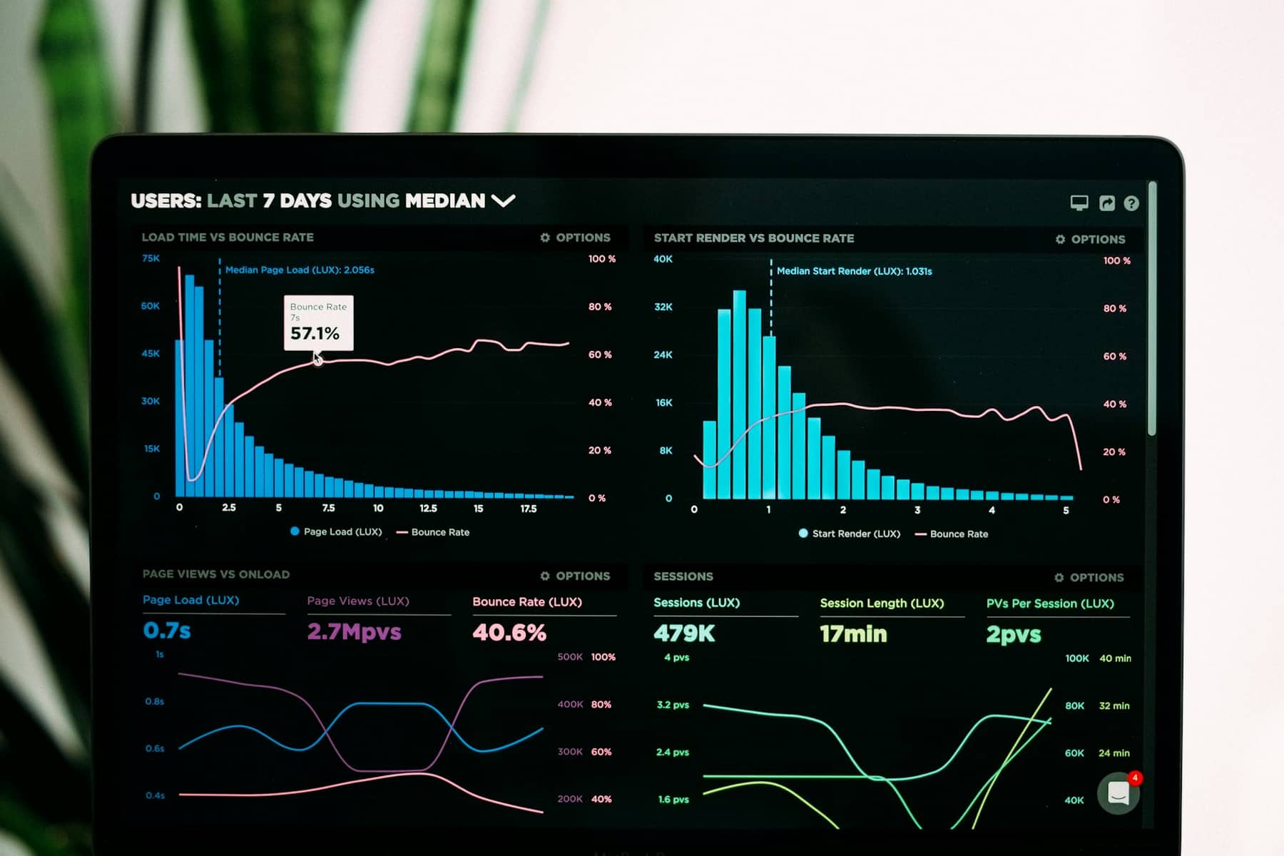 Programmatic SEO: Scaling to 100k Pages